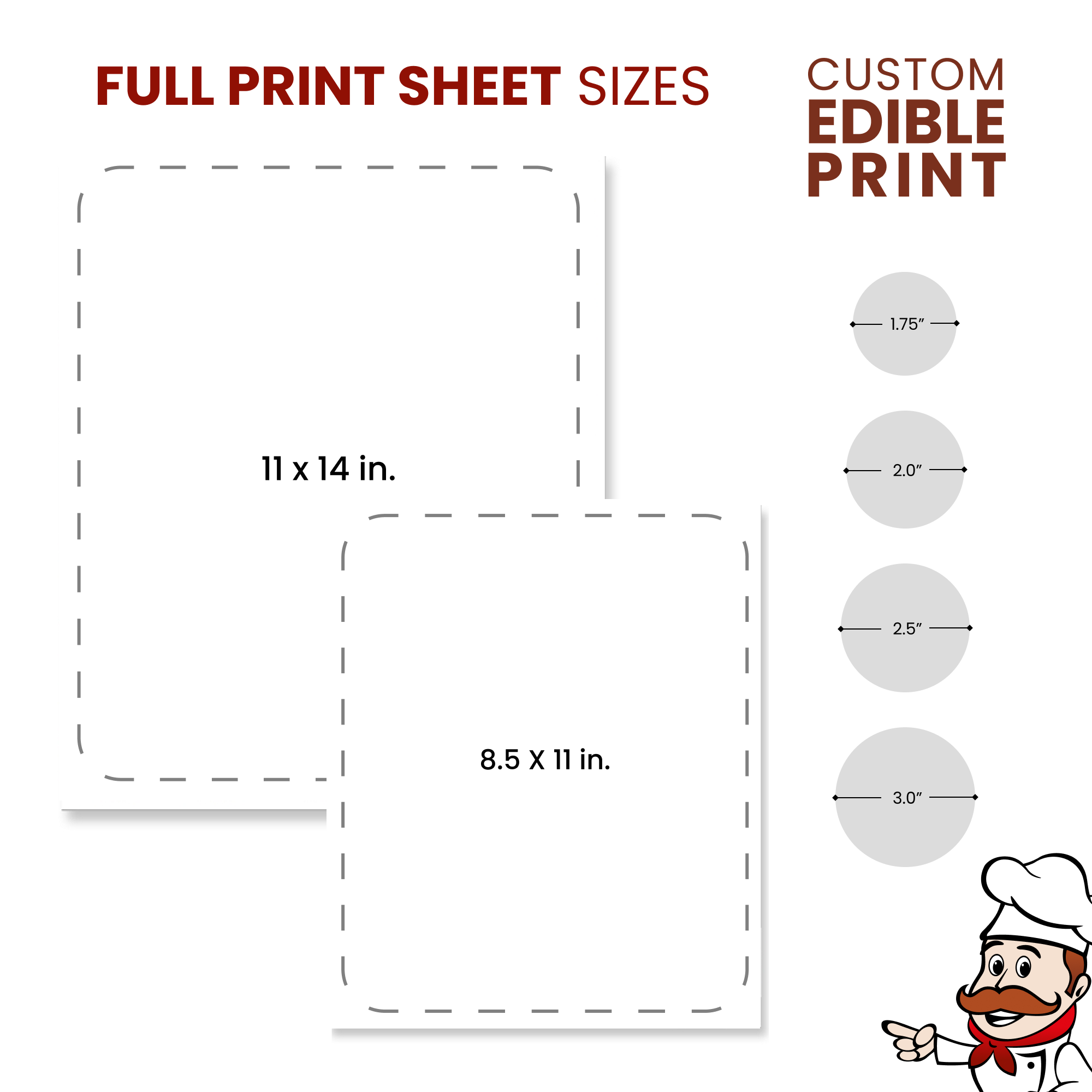 PPT - Edible Paper, Frosting Sheets, Icing Sheets, Sugar Sheets